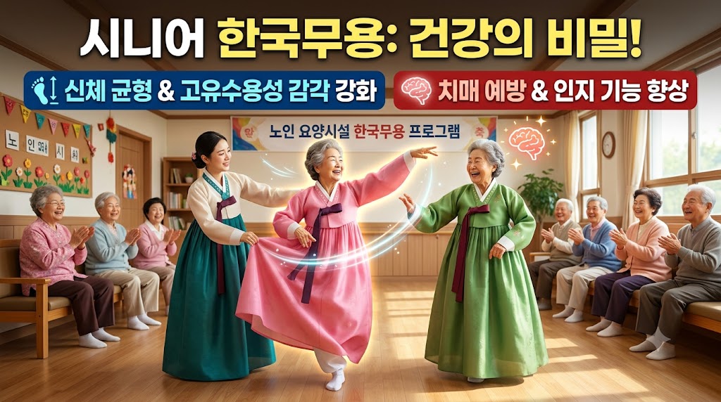 하얀 복도 끝에서 마주한 기억의 춤: 노인 요양 시설 내 시니어 대상 한국무용 프로그램이 고유수용성 감각과 치매 예방에 미치는 임상적 효과