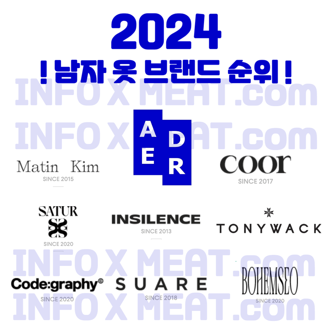 남자 옷 브랜드 순위 총 정리 TOP 1~10