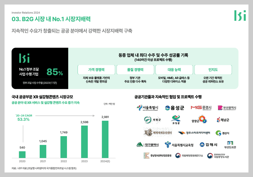 케이쓰리아이 파트너