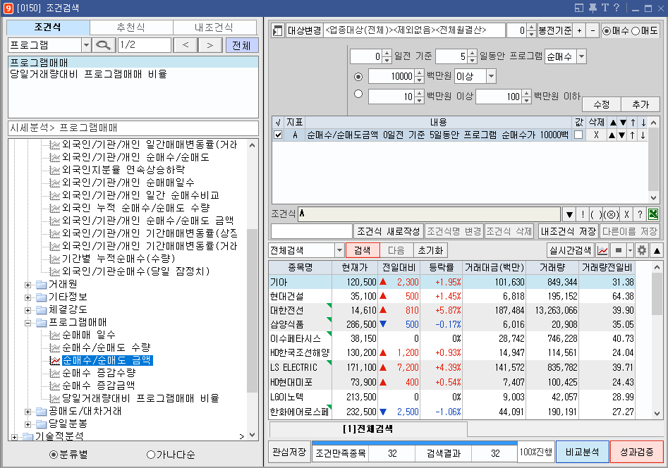 프로그램 순매수-순매도 금액 조건식