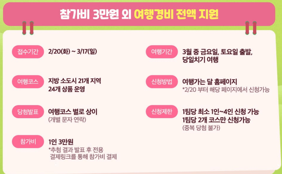 여행 경비 지원 이벤트 3월엔 여기로 당일치기 기차여행 안내 페이지