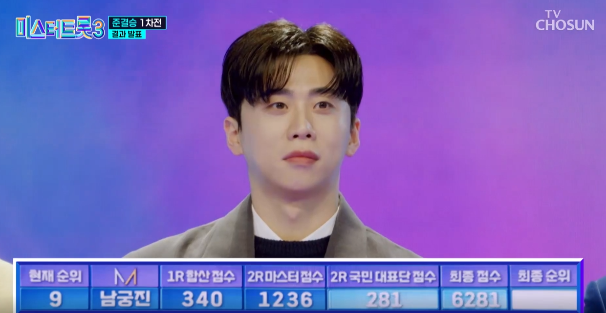 미스터트롯3-결승진출자명단