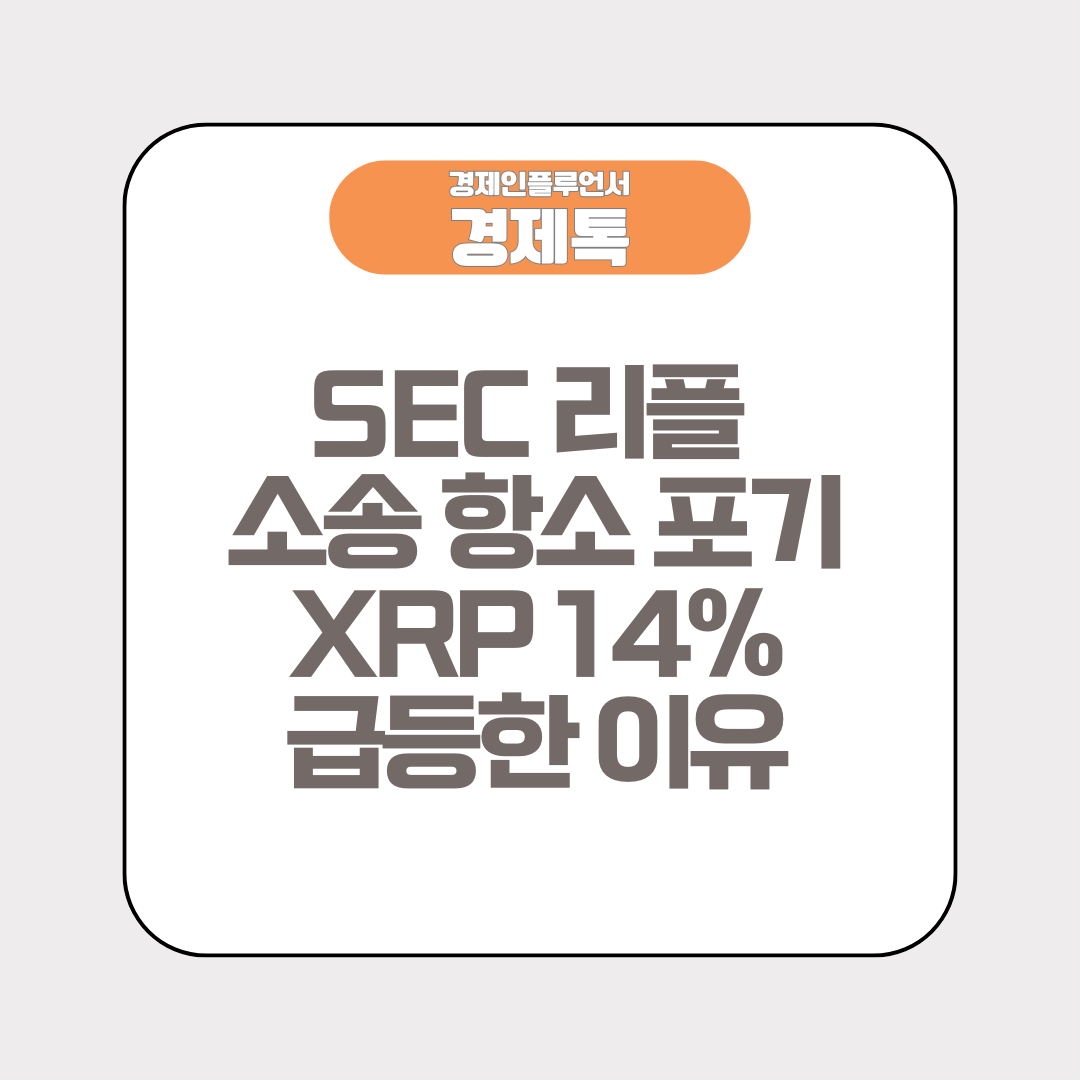 SEC, 리플 소송 항소 포기 XRP 14% 급등한 이유