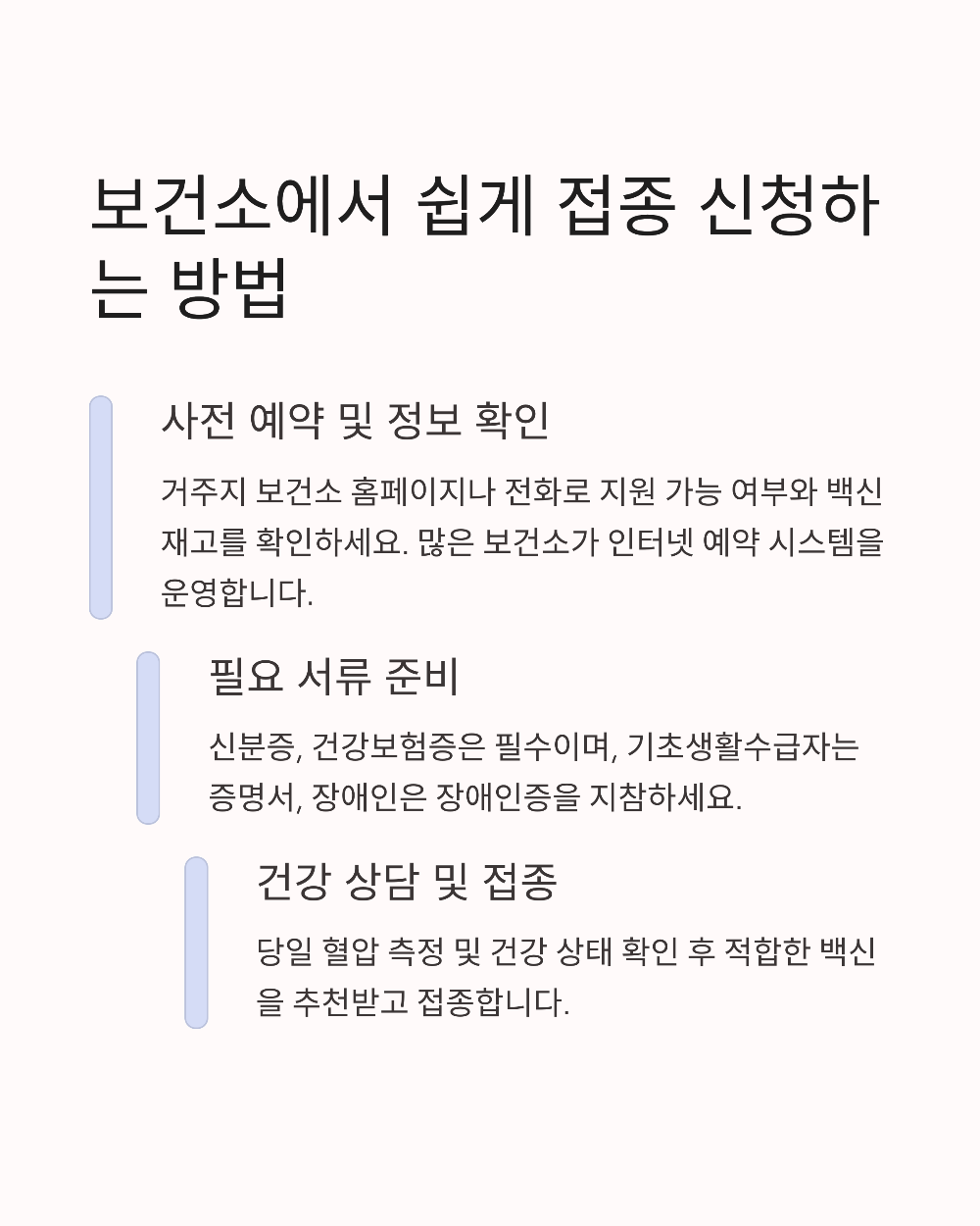 대상포진 예방접종 가격 정부 지원받는 조건과 방법