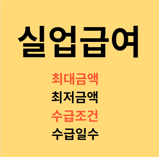 실업급여 최대금액 조건 기간 알아보기