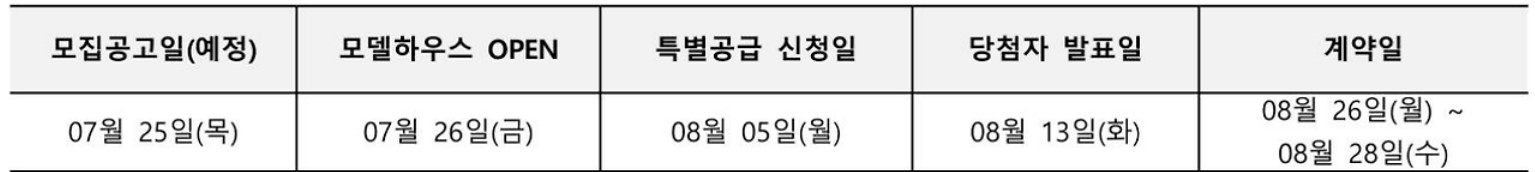 고양 장항 아테라 분양가, 모집공고, 모델하우스, 분양일정, 입지분석