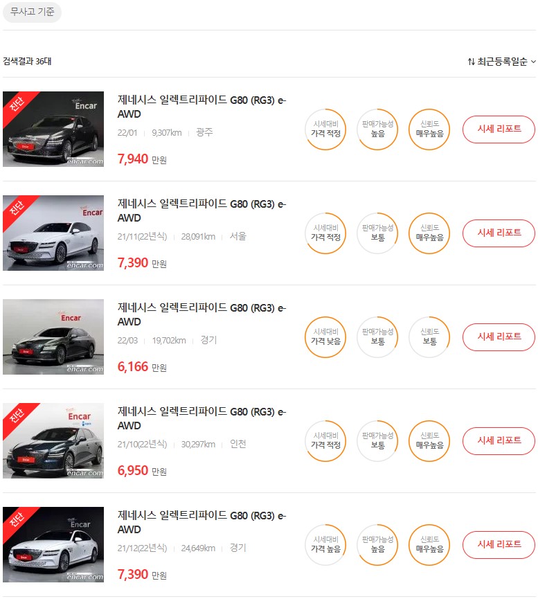 제네시스 G80 중고차 가격, 시세표