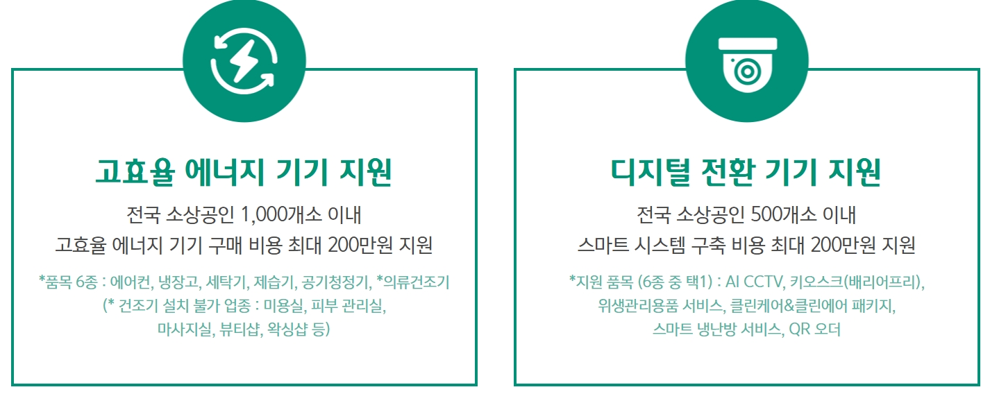 하나은행 파워온 소상공인 인테리어 실내보수 지원금