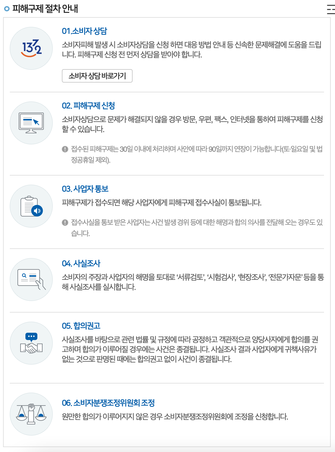인터넷 쇼핑 반품 불가, 환불 거부 시 환불 방법4