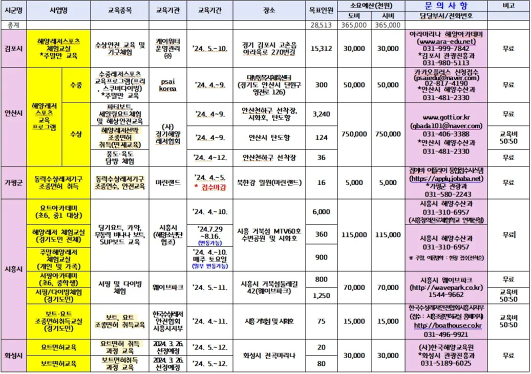 프로그램 소개