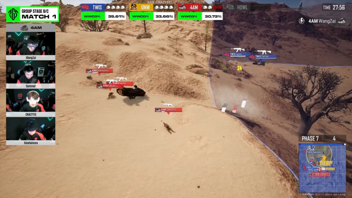 4AM이 점수를 주지않기위해 자기장에서 마무리하는 선택을 합니다.