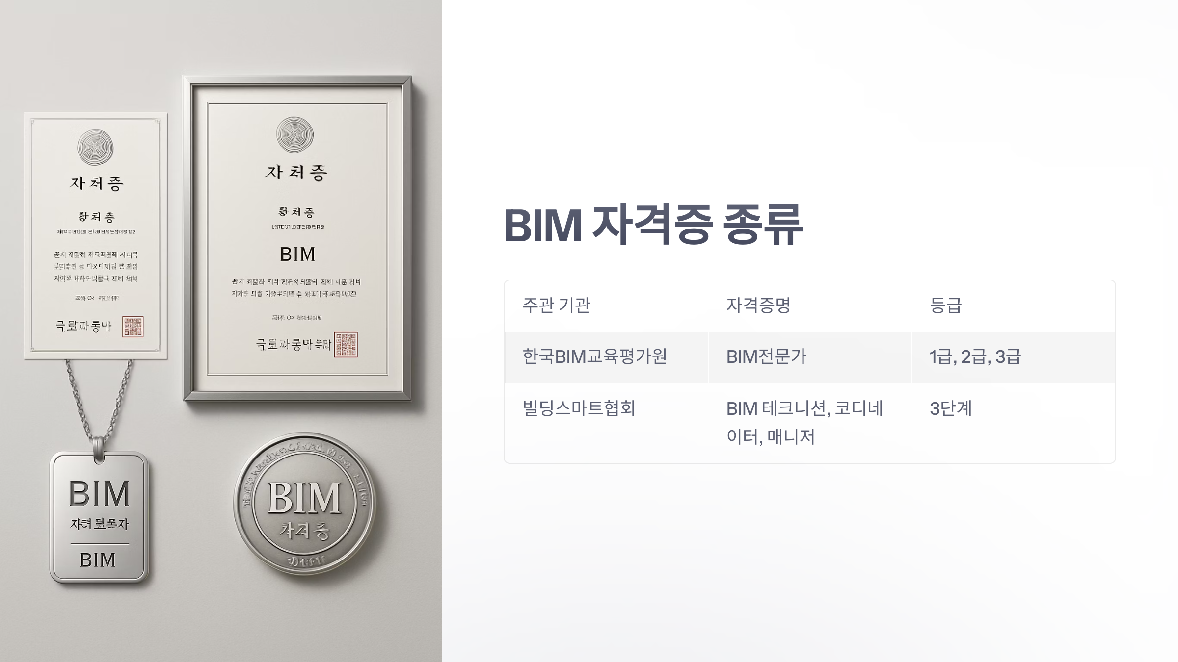 bim-자격증-3