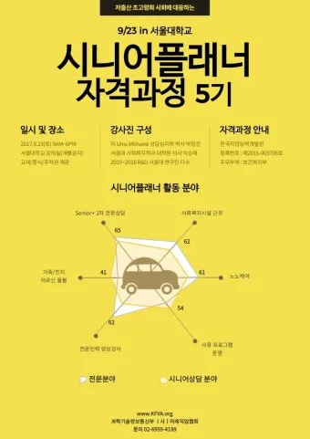 시니어 친화 자격 추천 분야별 난이도 응시팁 취업연계_2