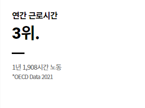 정부 휴가비 지원