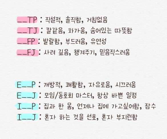 MBTI 성격 유형
