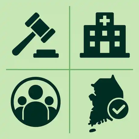 가정의학과의 법적 진료 범위