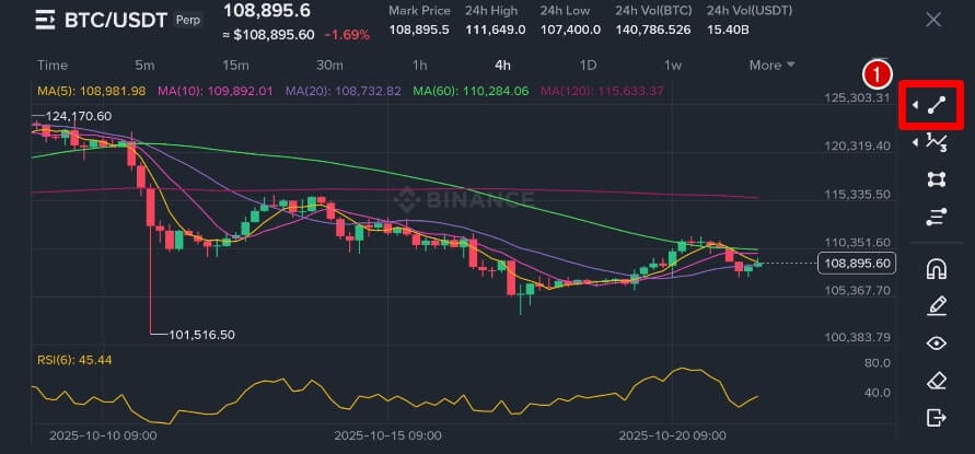 선 모양을 가리키고 있다.