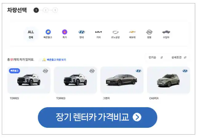 장기렌트 가격비교