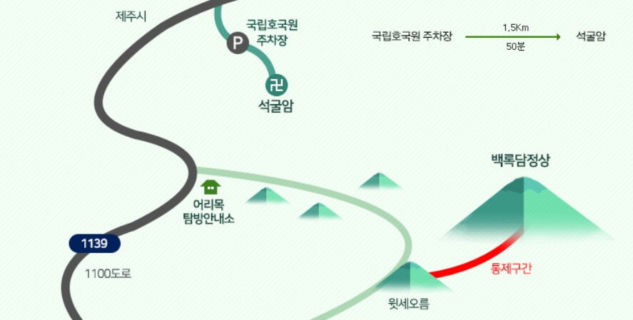 한라산 등산코스