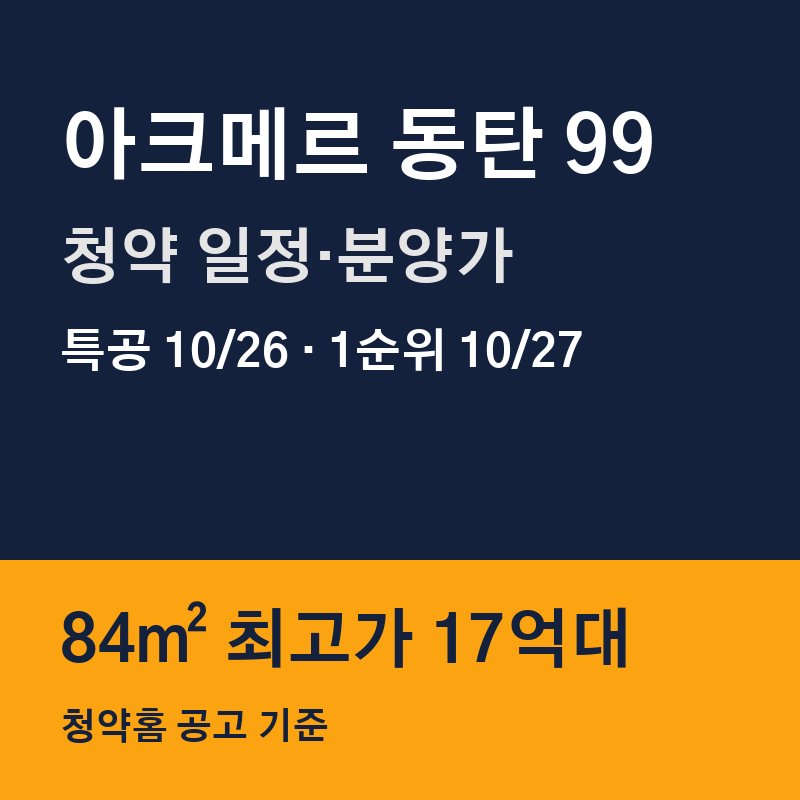 Acmer Dongtan 99 apartment subscription schedule and price thumbnail