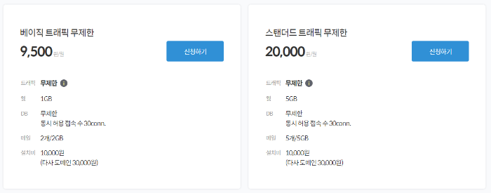 워드프레스 호스팅 서비스