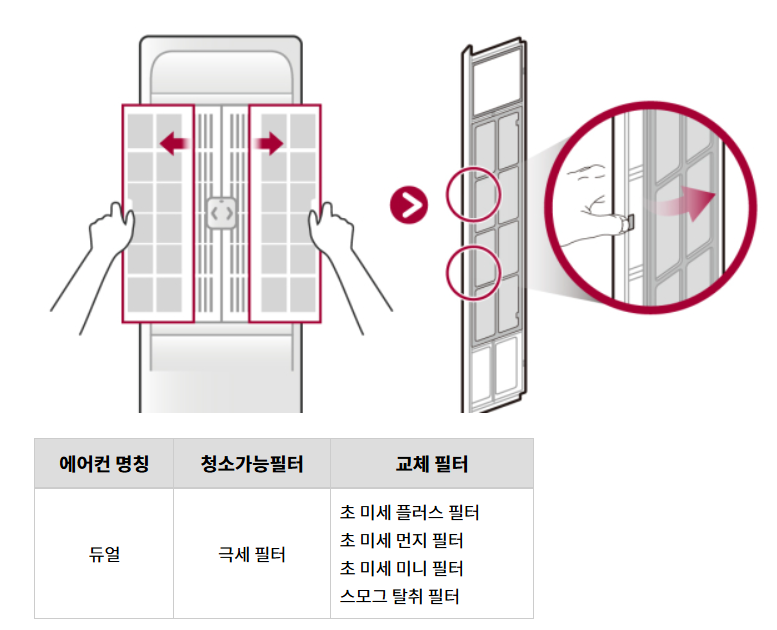 에어컨 필터 청소