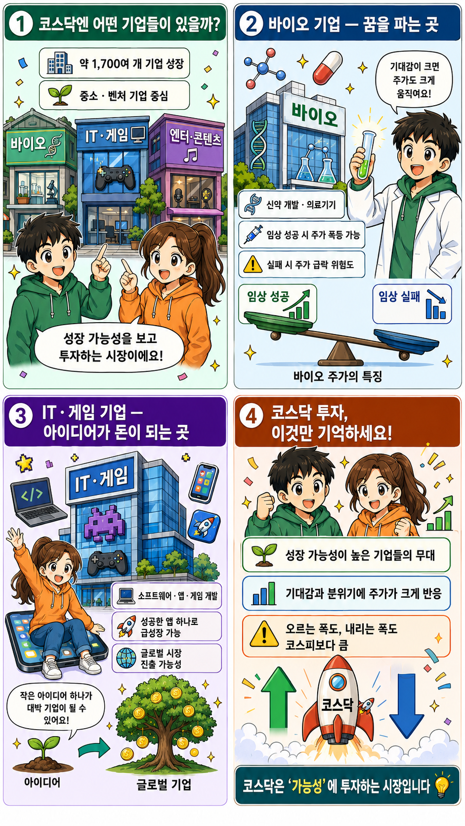 코스닥 바이오 IT 벤처기업 성장 웹툰