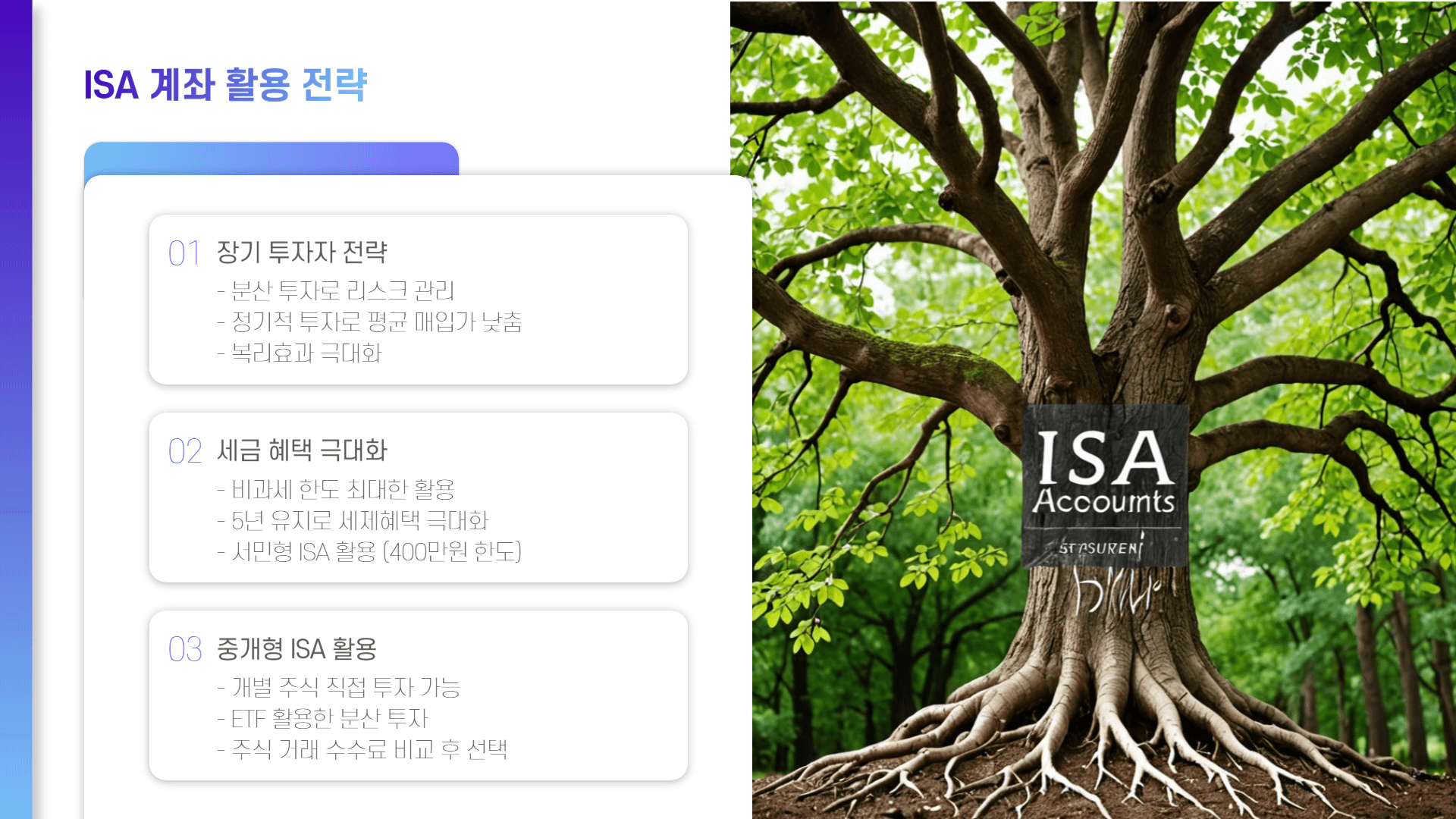 ISA 계좌 납입한도