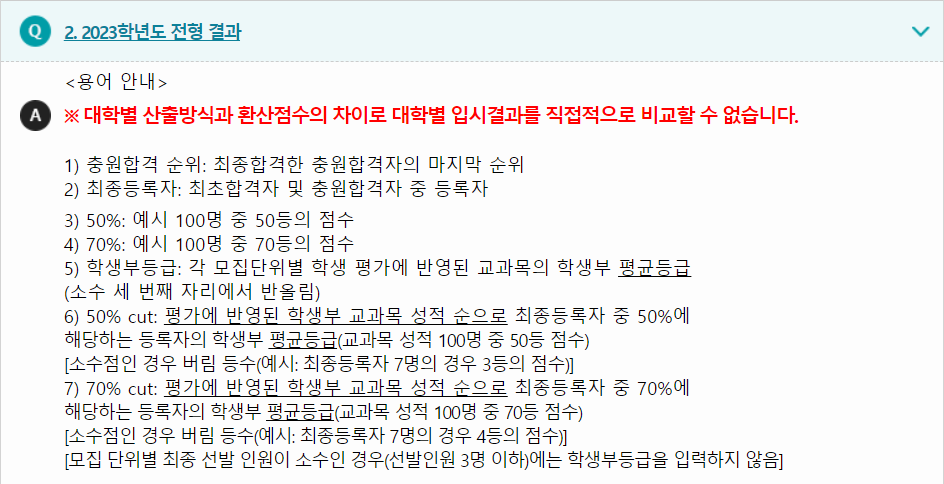 2023학년도 가톨릭관동대학교 학생부종합전형 전형 결과