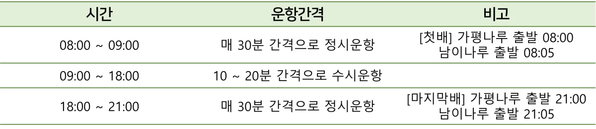 남이섬 선박 운항시간