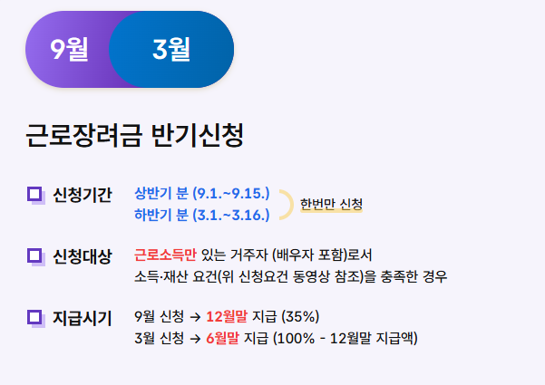 근로 장려금 반기 신청