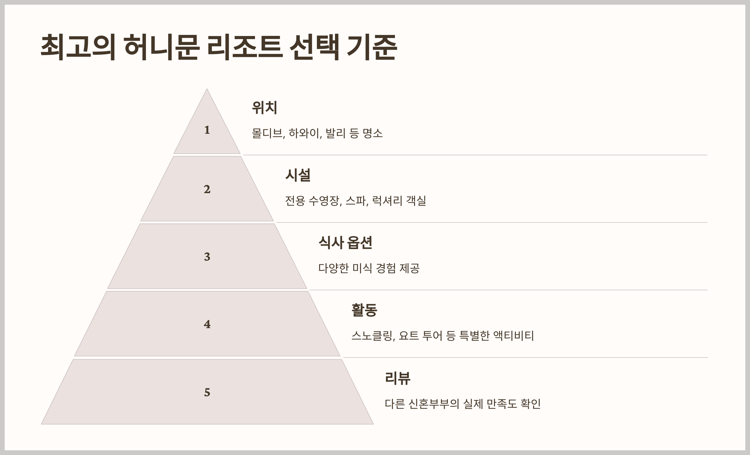 허니문 리조트