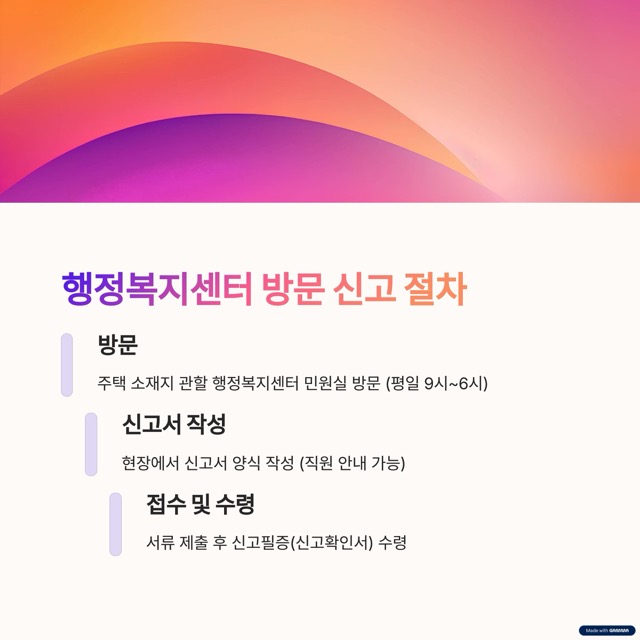 '주택 임대차 계약 신고제'(전월세 신고제) 신청 방법