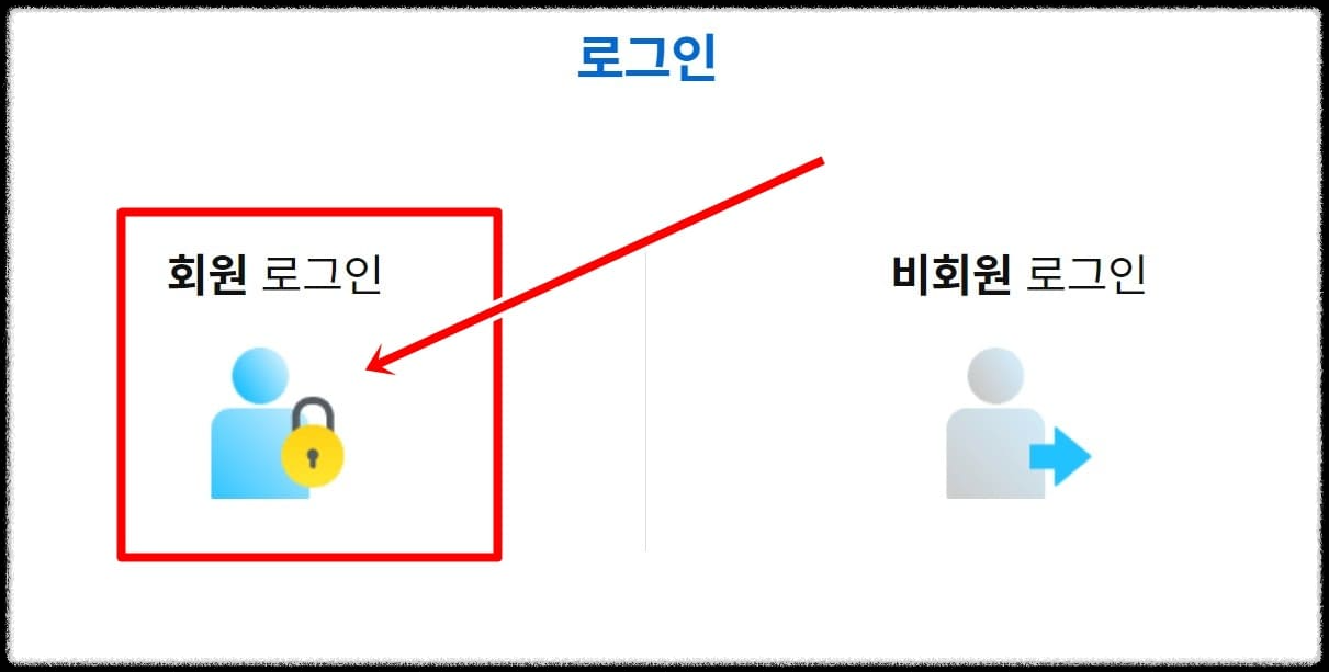 지방세 환급, 지방 소득세 환급 방법