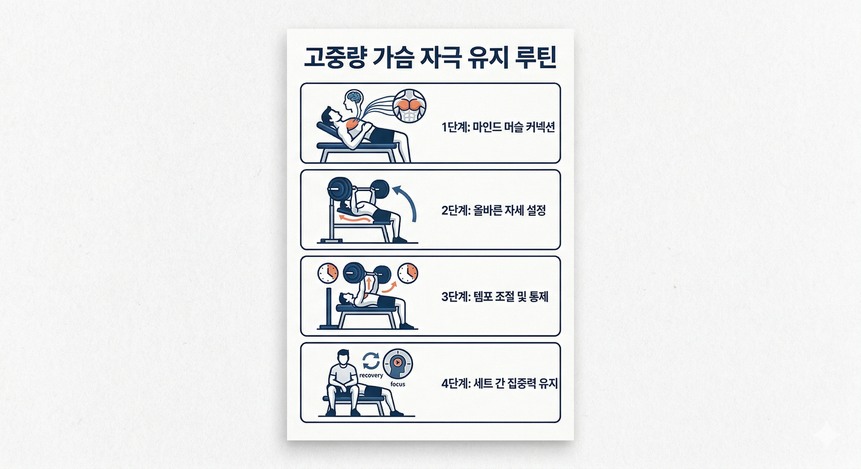 적용 방법: 고중량에서 가슴 자극 유지 루틴