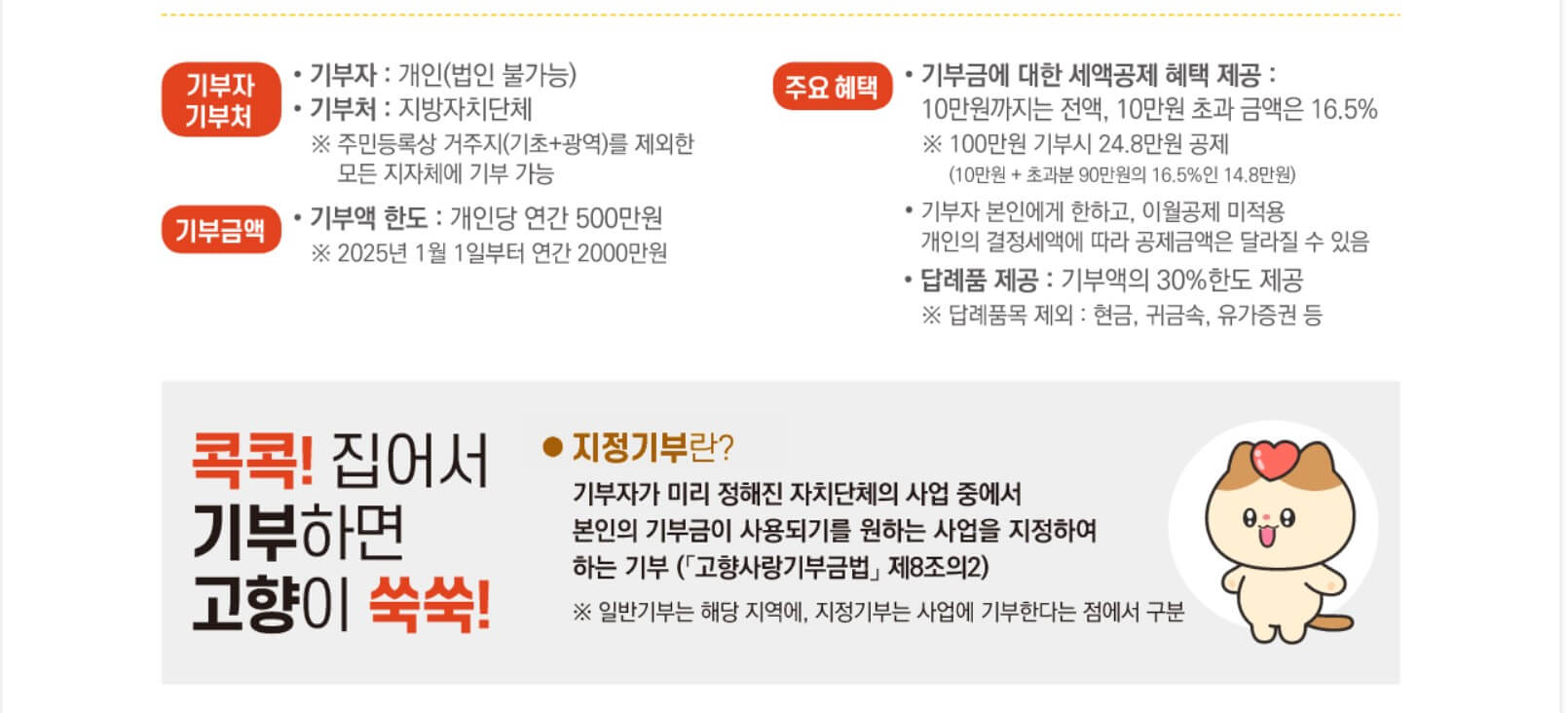 고향사랑기부제