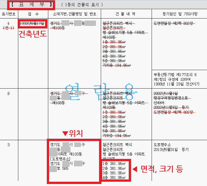 등기부등본 표제부 예시