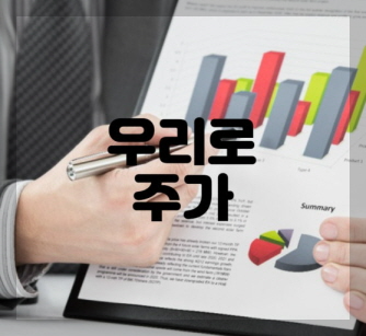 우리로 이미지