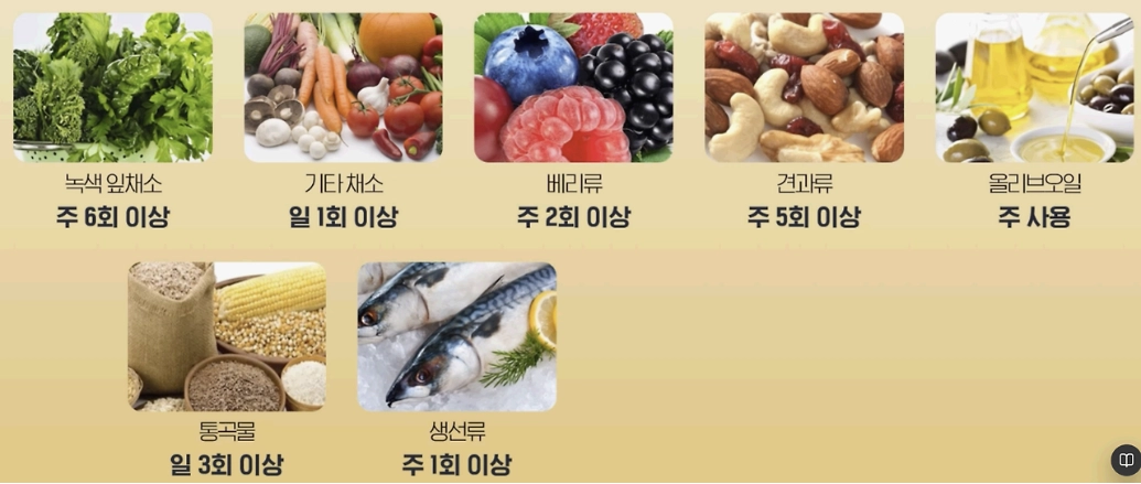 MIND 식단_치매 예방에 도움 되는 뇌 건강 식단