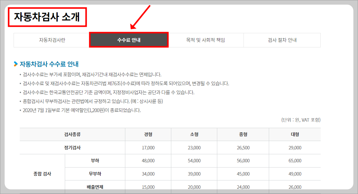 자동차검사 수수료, 2024년 교통안전공단 자동차검사별 수수료 및 할인 혜택
