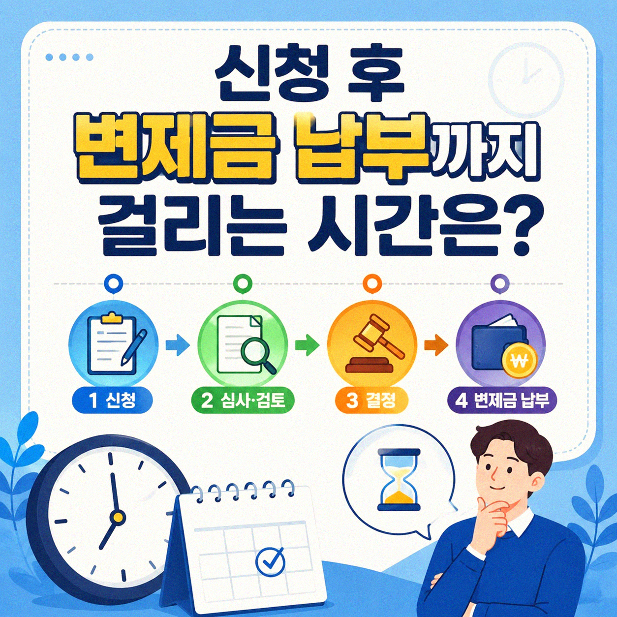 개인회생 변제금, 언제부터 내기 시작하나요?