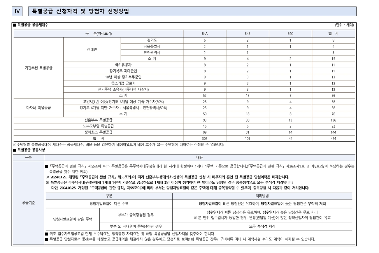 고양장항아테라-26