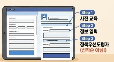 2026년 신용취약소상공인자금 총정리