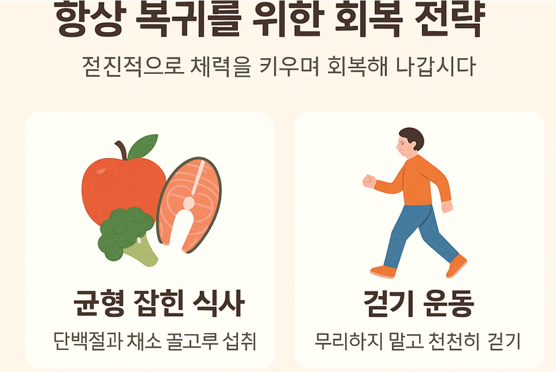 대장암 치료 체력관리 및 일상복귀 전략