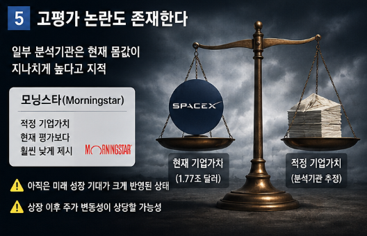 스페이스X 상장 공모가 135달러 몸값 어디까지 오를까?6