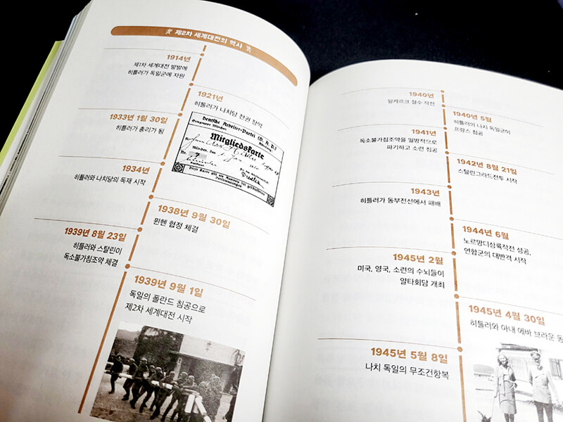 요즘-어른을-위한-최소한의-세계사