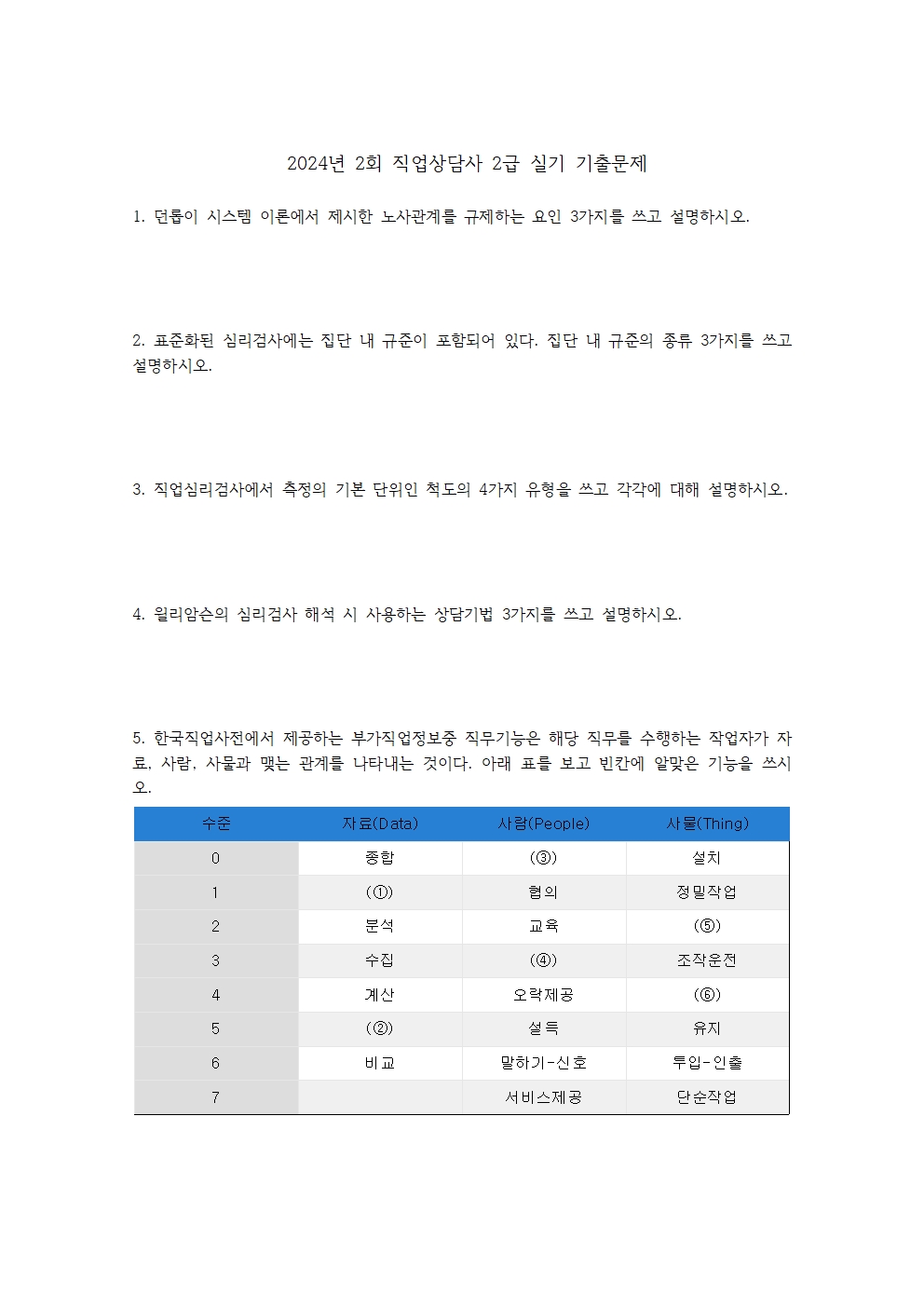 직업상담사2급 실기 기출문제(2024년 2회차)