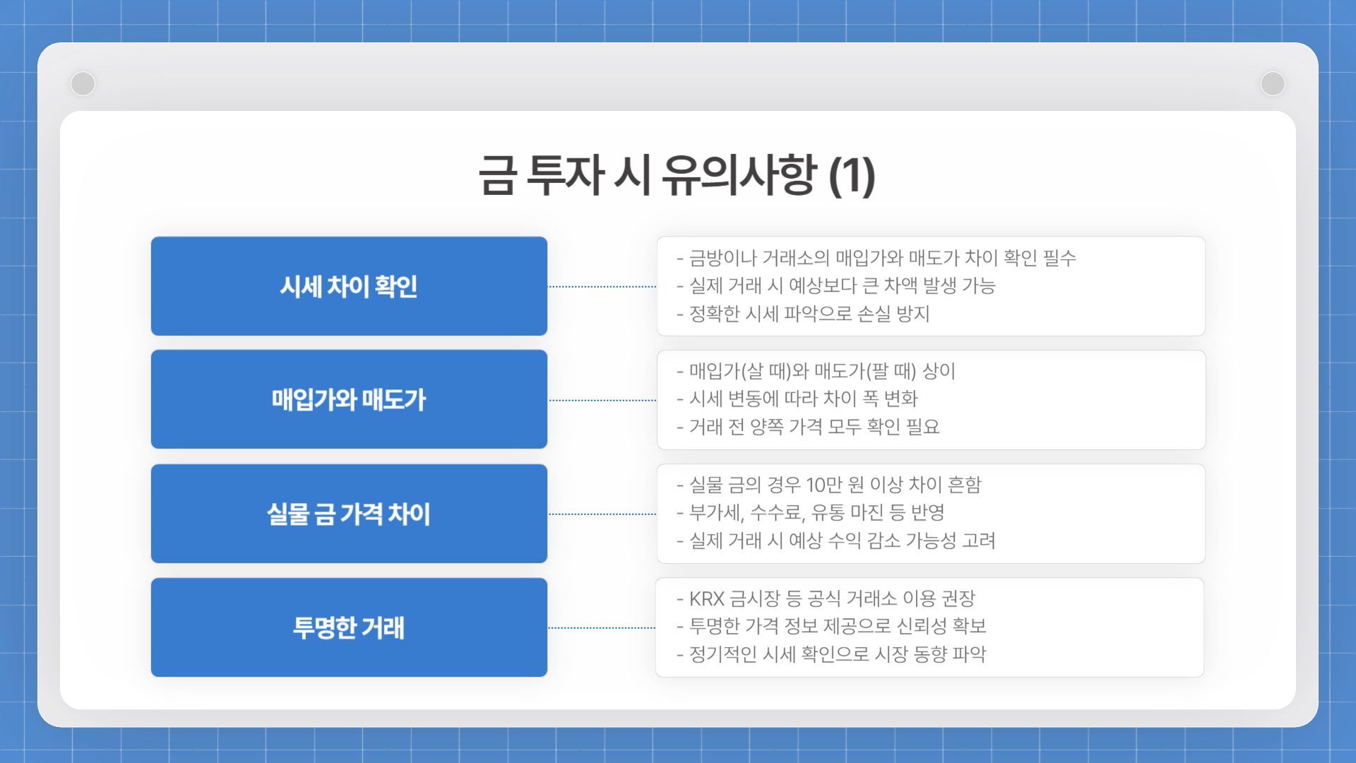 오늘 금 한돈 시세