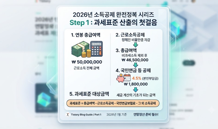 소득세계산기