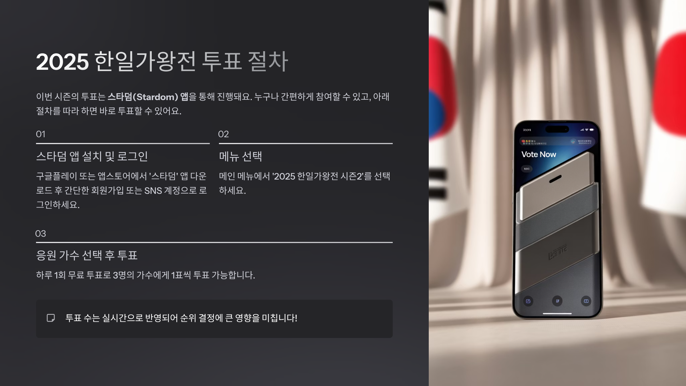 2025 한일가왕전 투표 절차